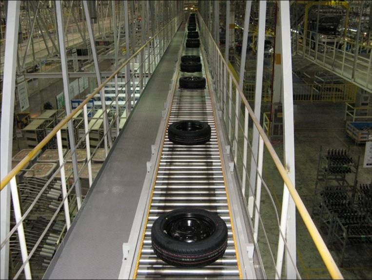 零部件-轮胎生产线